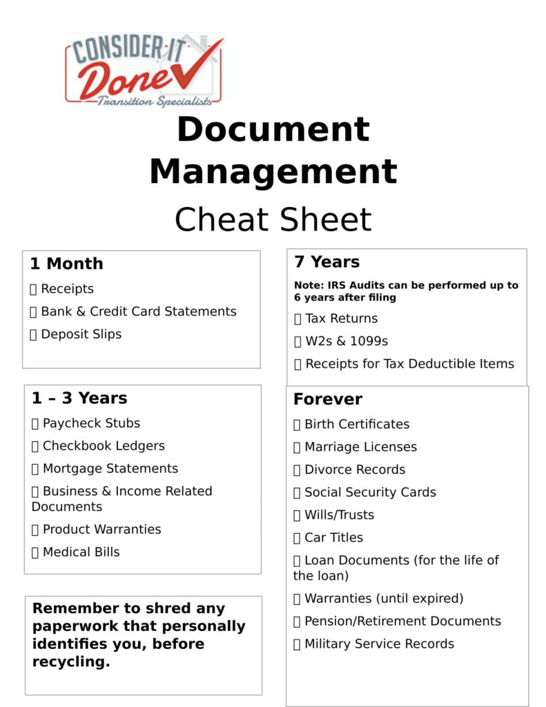 Document Management Cheat Sheet